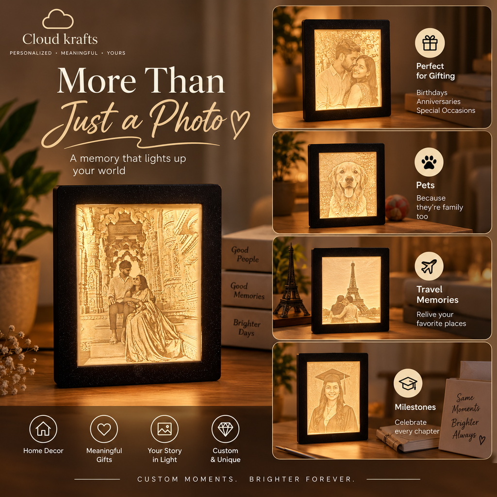 Custom 3D Photo Lamp – Personalized LED Photo Frame