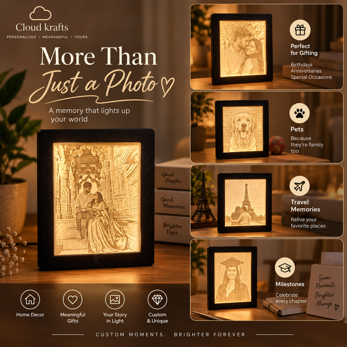 Custom 3D Photo Lamp – Personalized LED Photo Frame