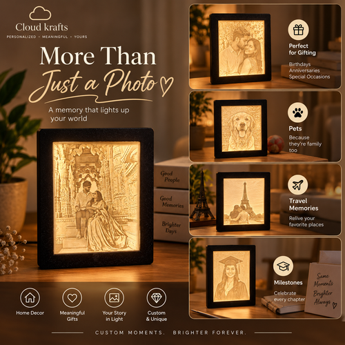 Custom 3D Photo Lamp – Personalized LED Photo Frame